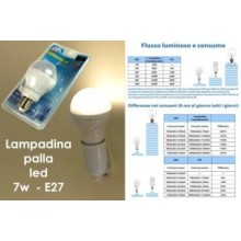 GT/LAMPADINA PALLA LED 7W E27