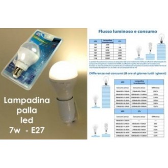 GT/LAMPADINA PALLA LED 7W E27