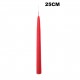 MERCN/LUCID CAND.STELO ROSSA